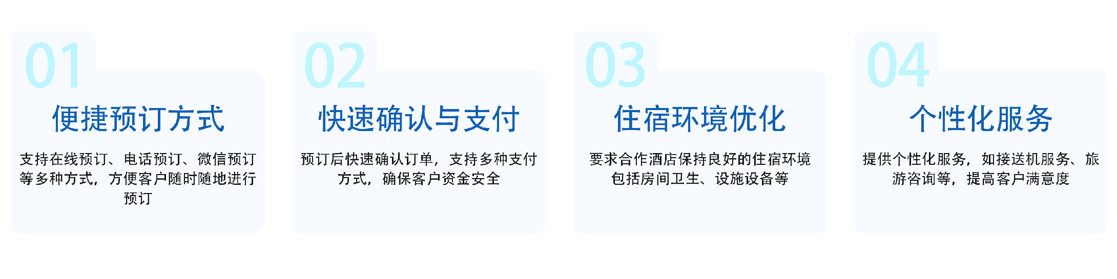 酒店预订服务内容.png